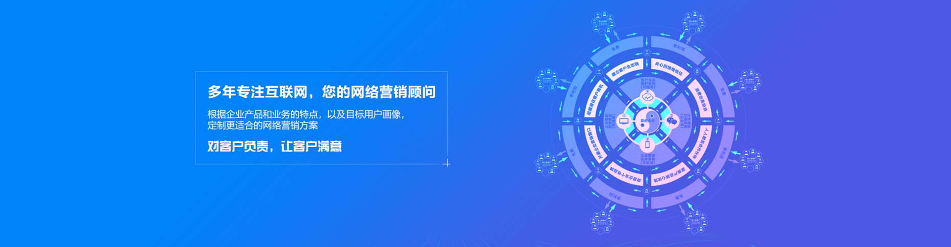 柯城微信信息流